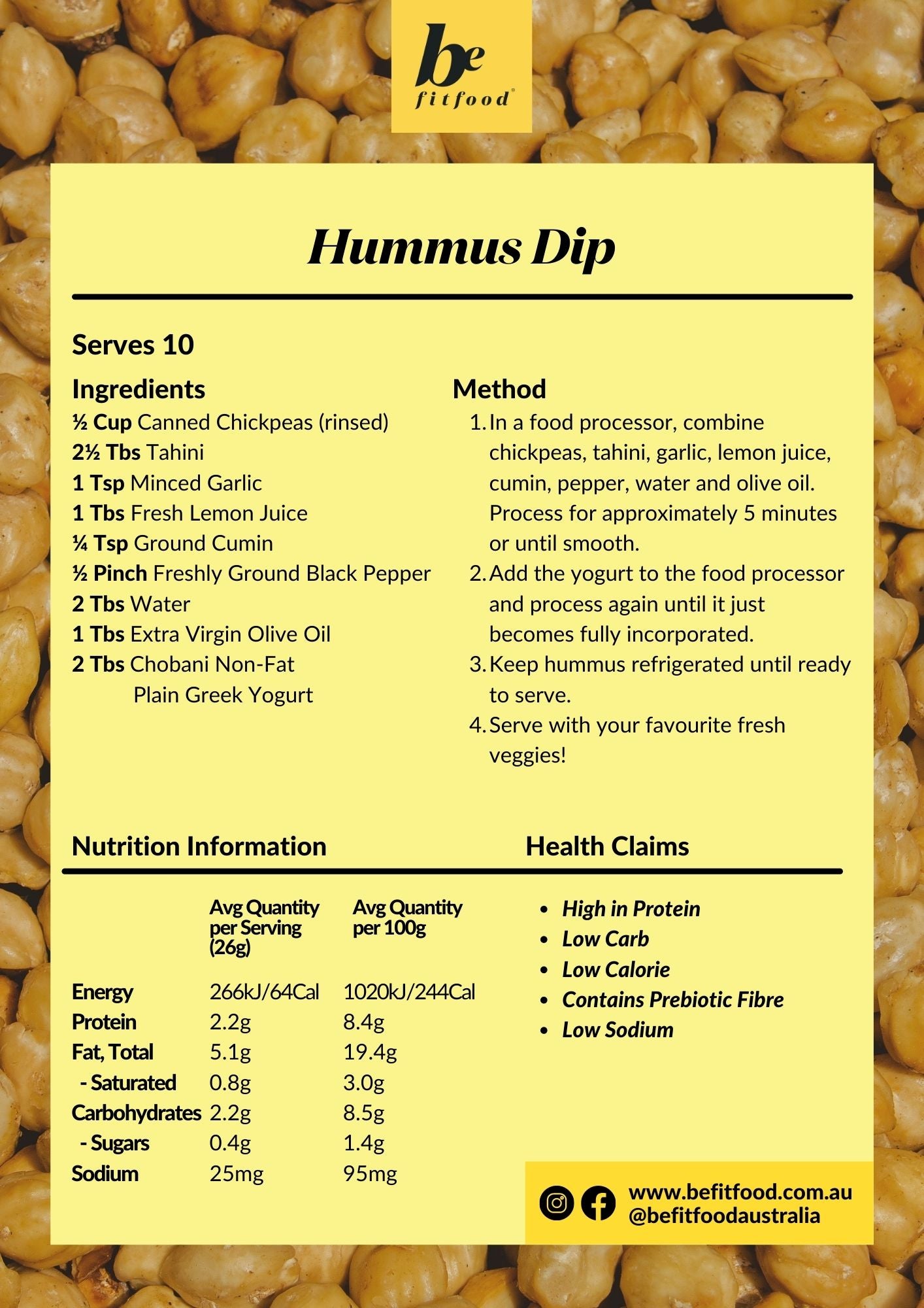 Hummus Recipe