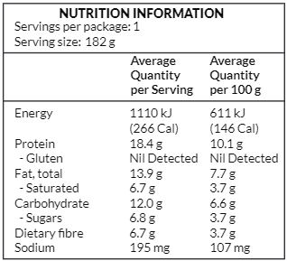 Choc Coconut Protein Bircher Nutrition Panel