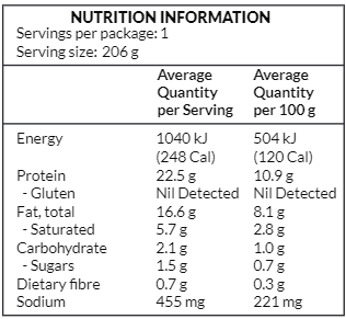 French Eggs nutrition panel