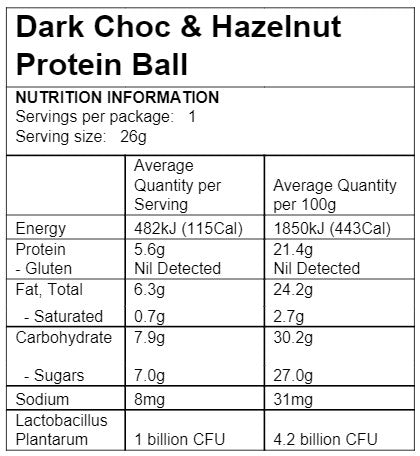 Dark Choc Hazelnut Nutrition Panel