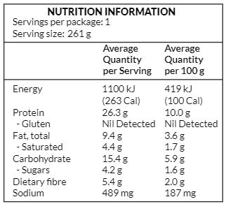 Indian Chicken Curry Nutrition Panel