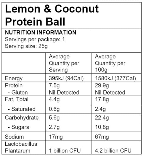 lemon and coconut protein balls nutrition panel