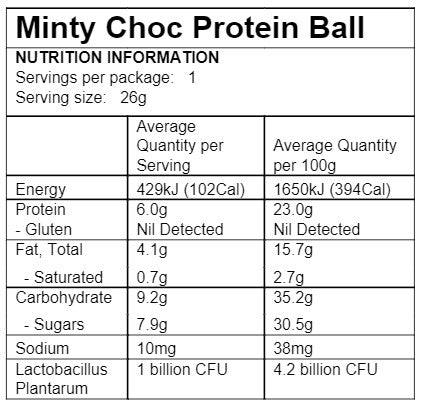 minty choc protein ball nutrition panel