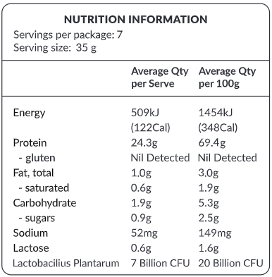 Chocolate Protein Booster Nutritional Panel