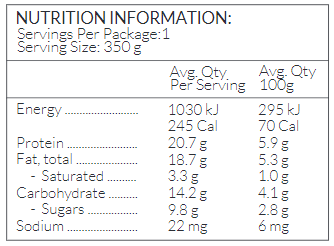 Choc Caramel Smoothie Nutrition Panel
