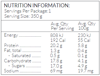 Sunset Crush Smoothie Nutrition Panel