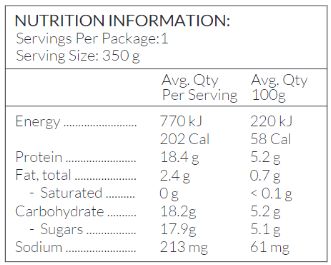 super green smoothie nutrition panel