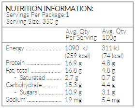 Spiced Chai Nutritionals