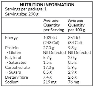 Spicy Mexican Pulled Beef Nutrition Panel