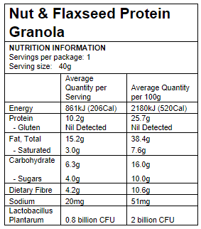 nut flaxseed protein granola nutrition