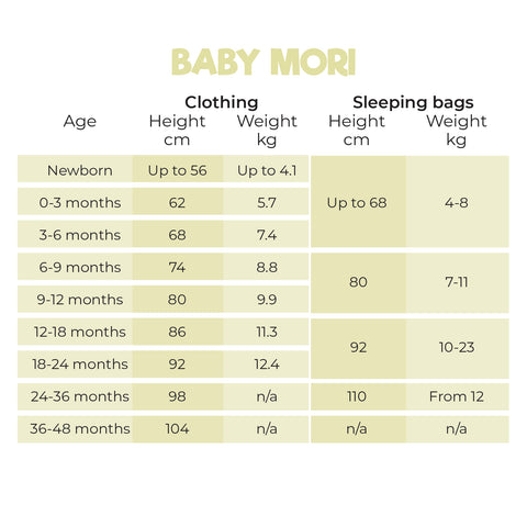 Size Guide for Baby Mori