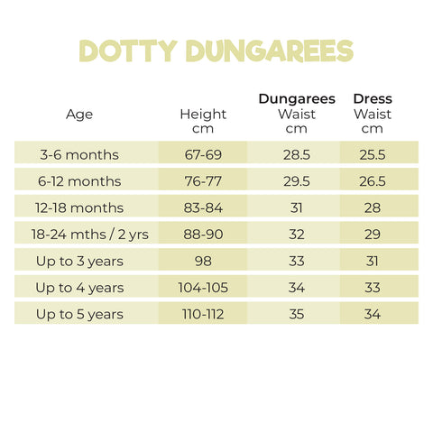 Size Guide for Dotty Dungarees