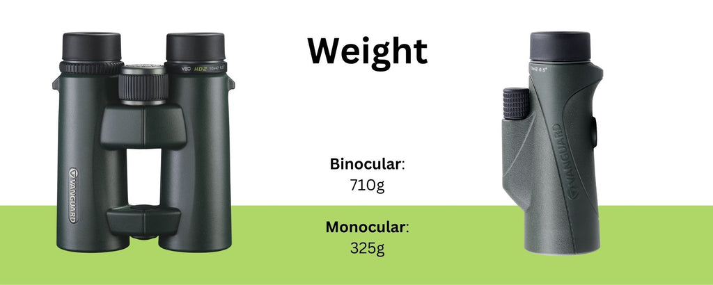 Binocular monocular deals