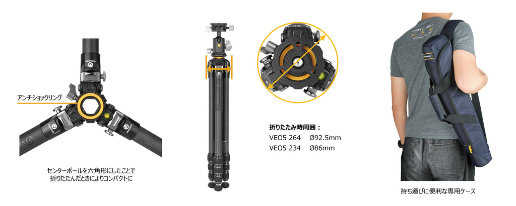 VEO5シリーズの各部特徴説明と付属品の画像