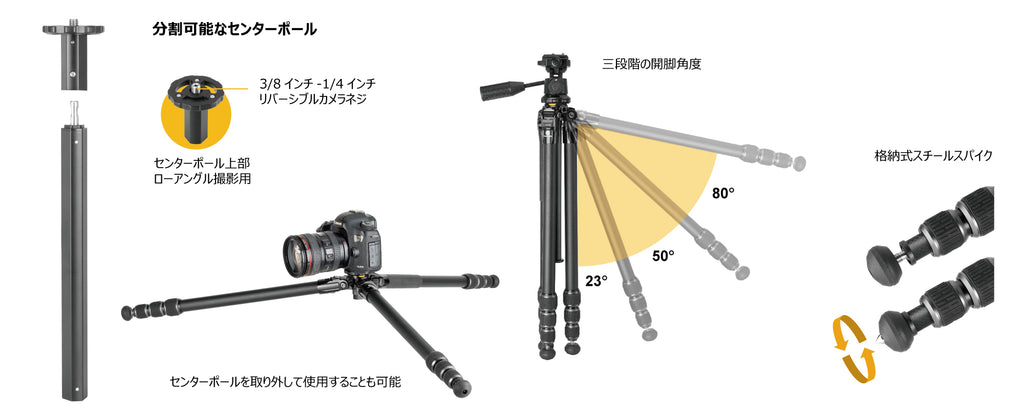VEO5各機能についての説明。ローアングル撮影、マクロ撮影など使い道