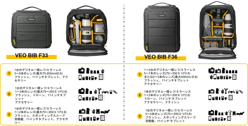 VEO BIB Fシリーズ、VEO BIB DIVIDER Sシリーズを新発売 – VANGUARD