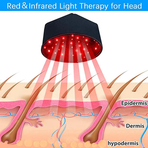 red light therapy for hair: how does red light work?