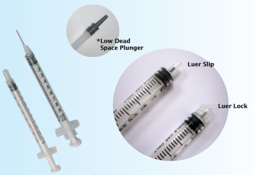 Tuberculin Syringe, 1cc with Needle, Low Dead Space Plunger, Luer Slip —  Classic Health