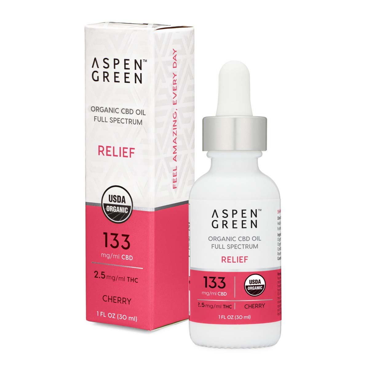 a white with red dropper bottle of CBD oil with its box packaging