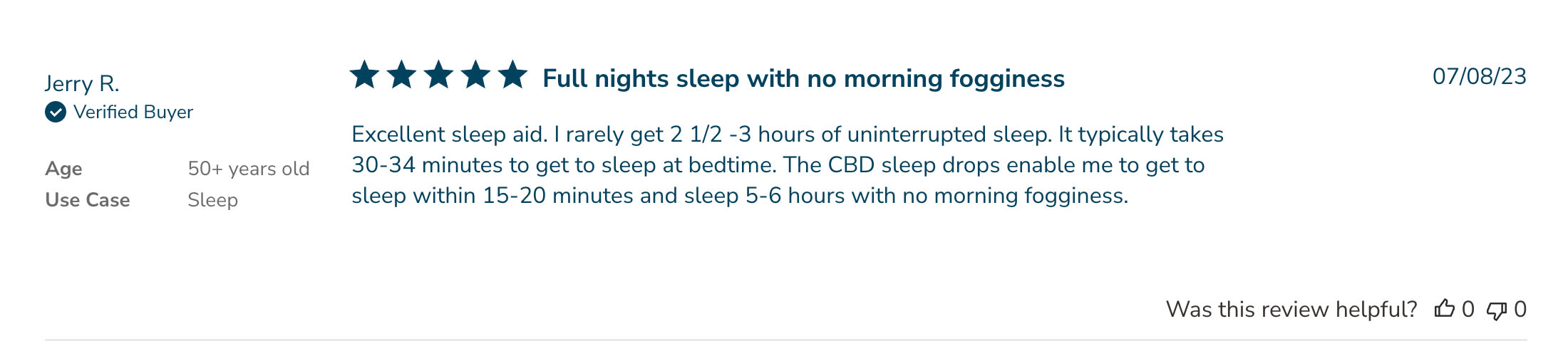 5 stars review by Jerry R.: Full nights sleep with no morning fogginess. Excellent sleep aid. I rarely get 2 1/2 -3 hours of uninterrupted sleep. It typically takes 30-34 minutes to get to sleep at bedtime. The CBD sleep drops enable me to get to sleep within 15-20 minutes and sleep 5-6 hours with no morning fogginess.
