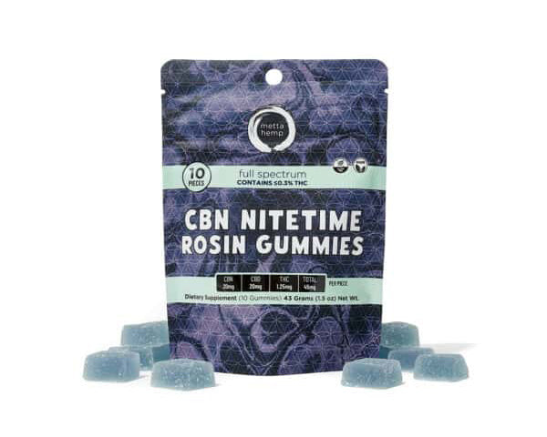 Light blue gummies next to  dark blue bag