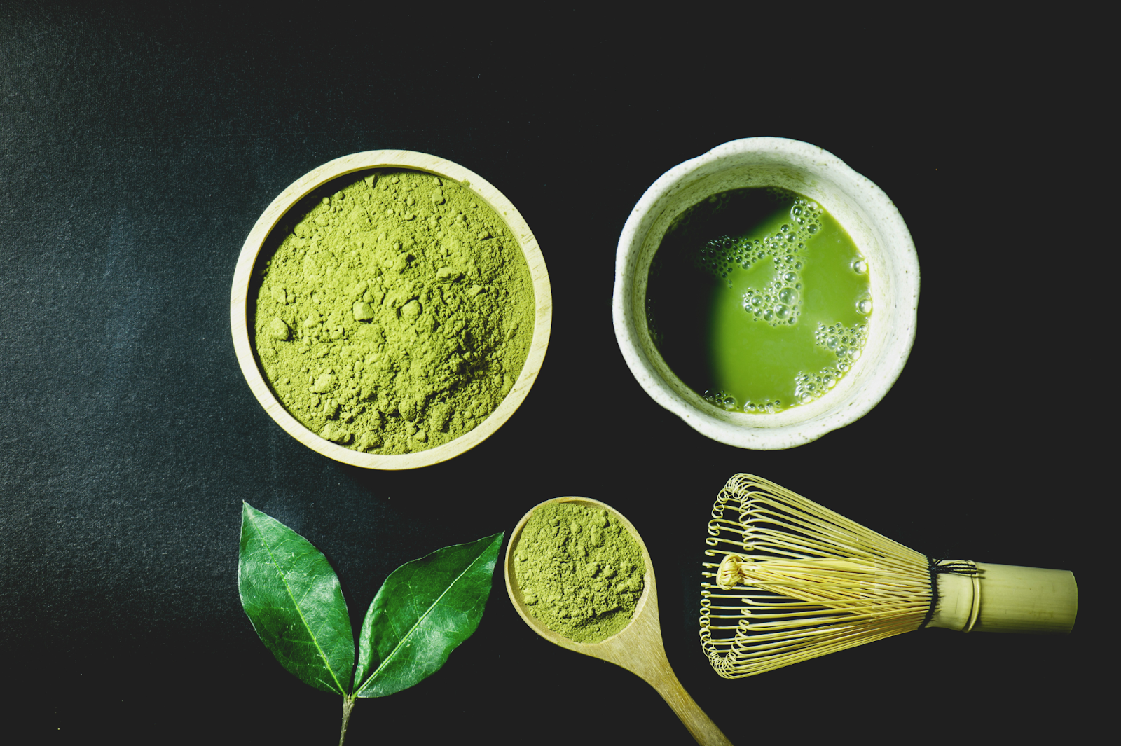 What Are Green Tea Extracts?