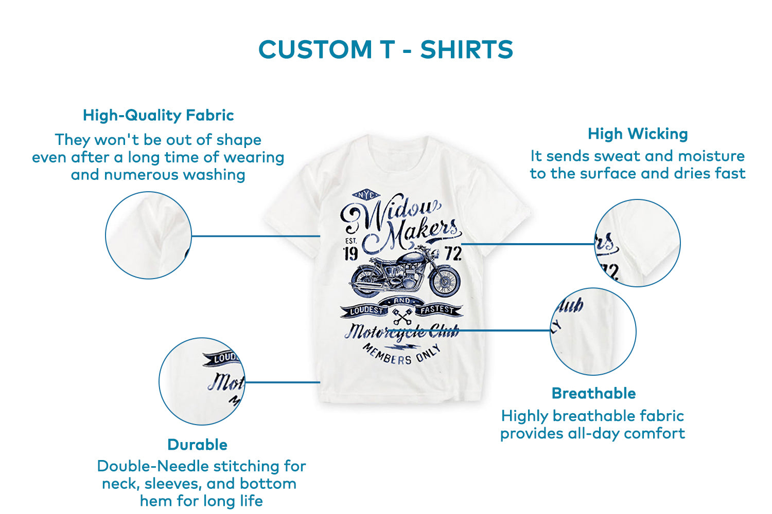 product desc of t-shirt