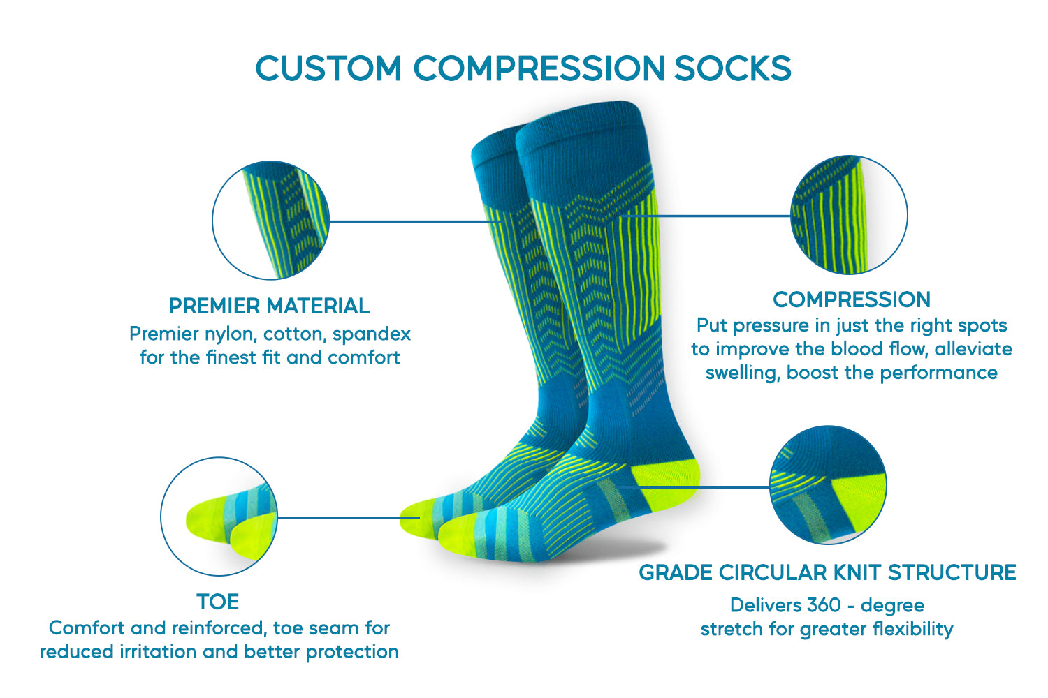 Custom Compression Socks, Premier Quality, No Minimum