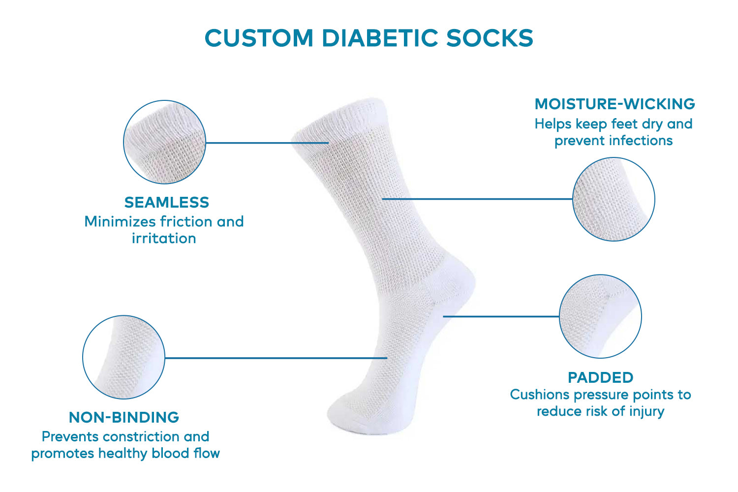 diabetic sock
