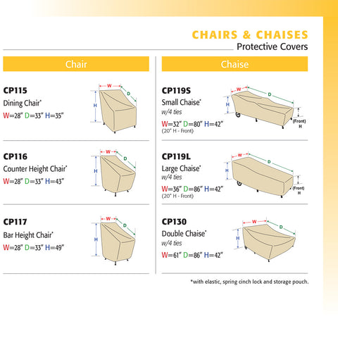 Chair and Chaise Chart