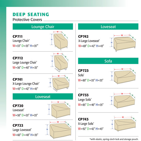 Deep Seating Chart