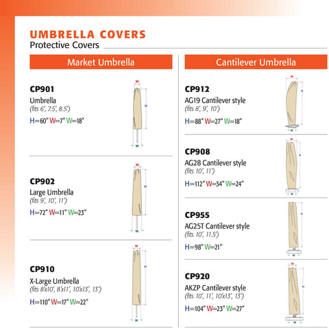 Umbrella Size Chart