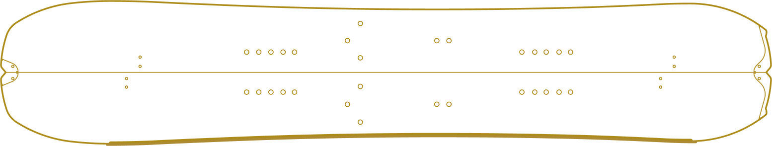 The Goat Split Diagram