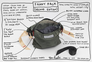 Fanny Pack Second Edition (Olive Drab) – Tom Sachs Store