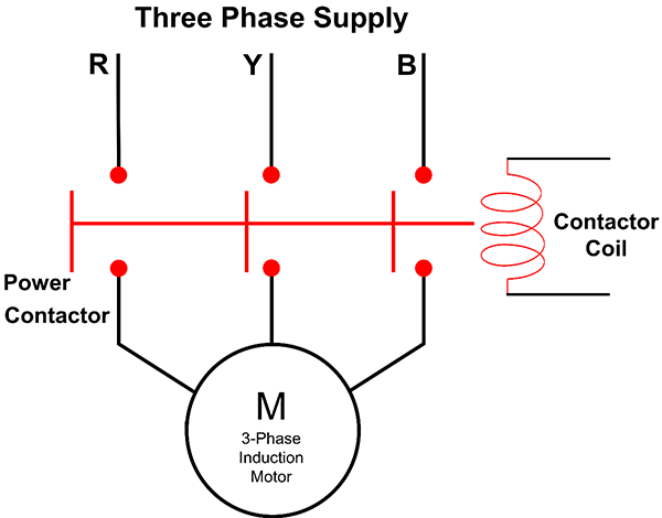 line drawing of a three phase induction motor on a rotary screw vacuum pump