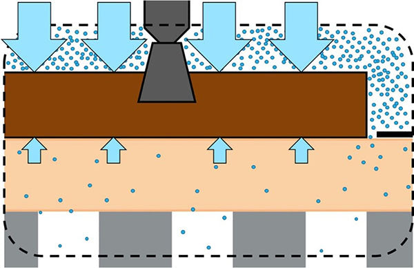 Utility vacuum hold down illustration