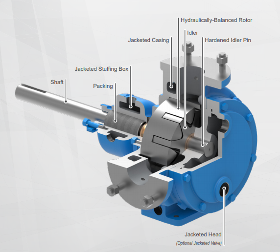 Viking Asphalt Pump Design