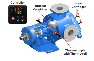 Viking Asphalt Pump Design