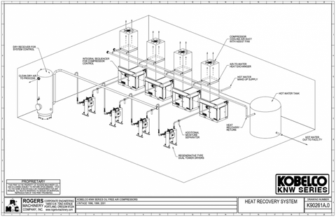 drawing-of-layout-of-oil-free-air-compressor-for-choclate-factory