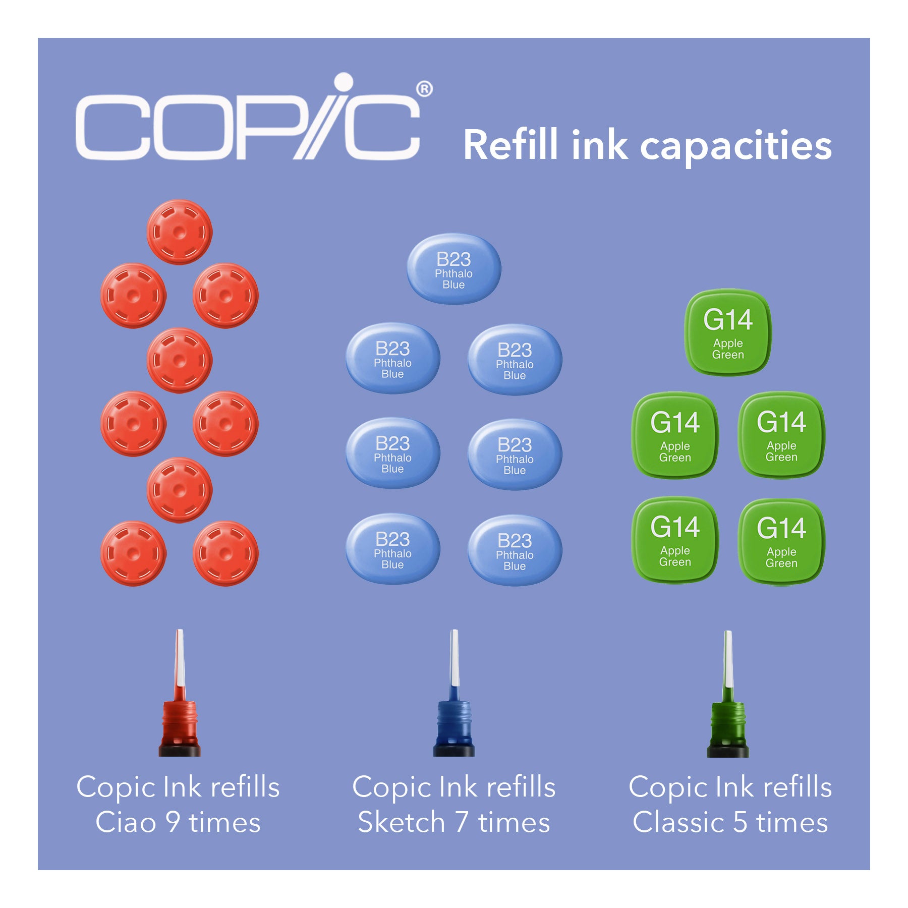 Copic Sketch Marker Nib Refill - Super Brush - Pack of 3 | JetPens