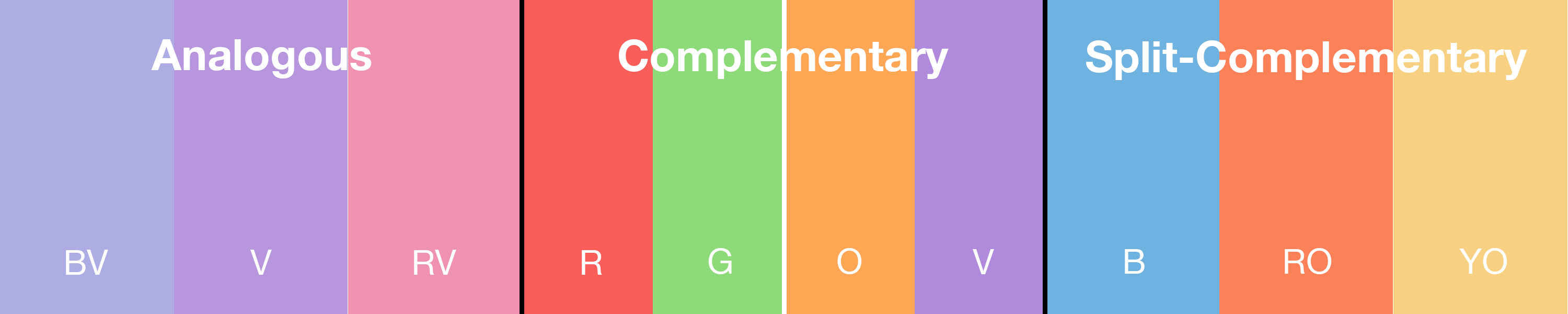 Analogous, Complimentary, and Split-Complementary Color Schemes