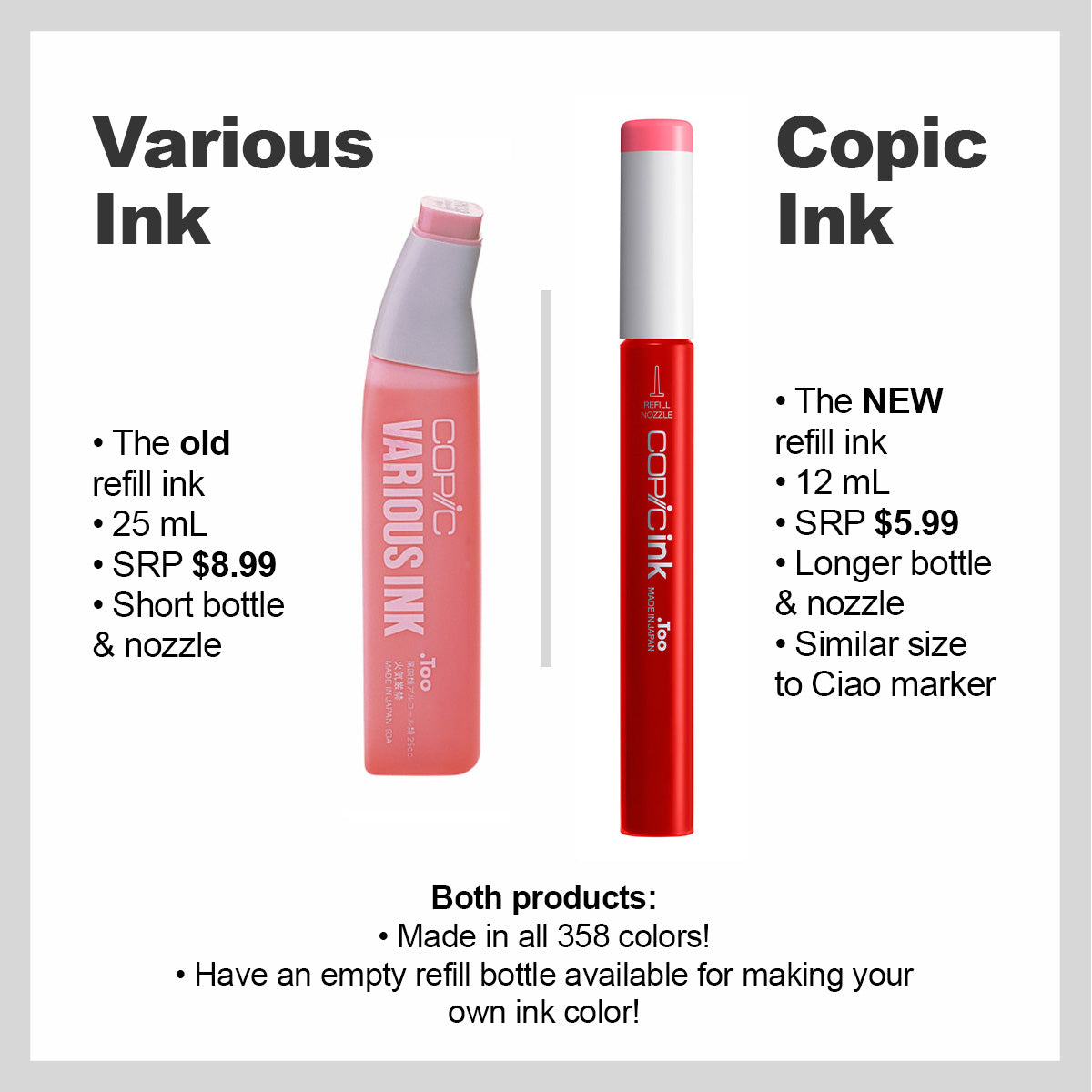 Copic Copic Ink Refills