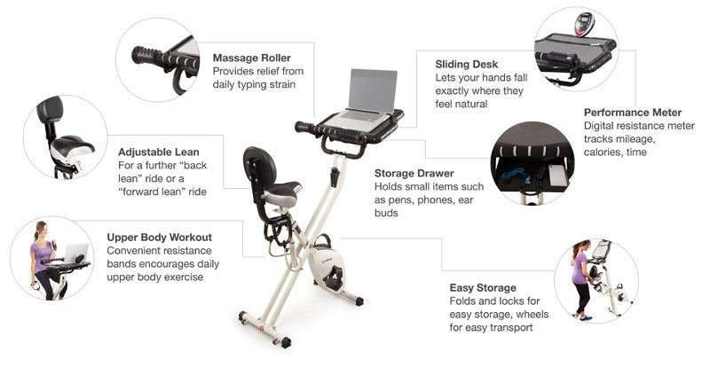 Fitdesk Bike Desks Under Desk Cycles And Ellipticals And More