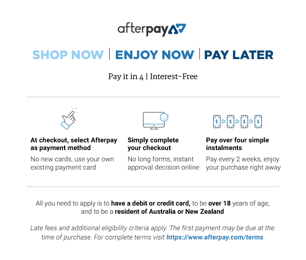 Privacy Policy of Afterpay