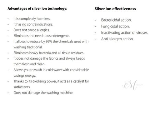 Silver Ion Technology Antibacterial Protective Filtering Face Mask Sanitizing
