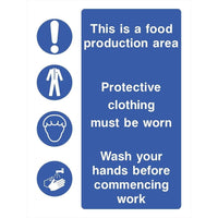 Wear protective clothing - mandatory sign