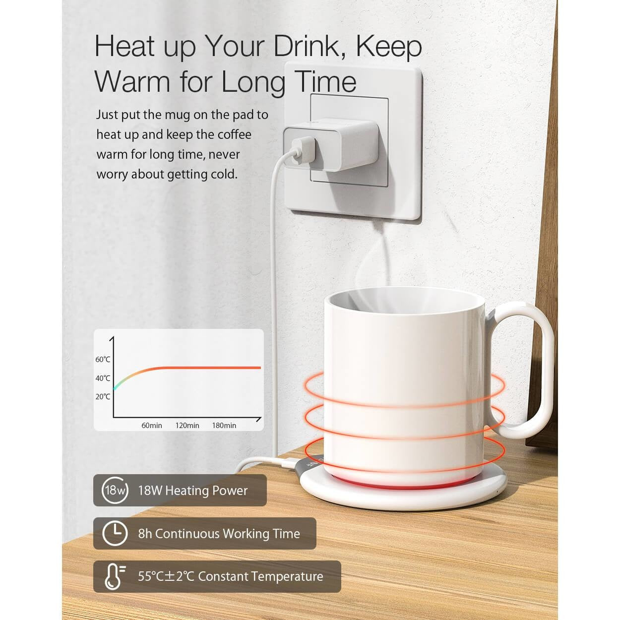BlitzWolf Smart Coffee Mug Warmer & Qi Wireless Charger – Office Human