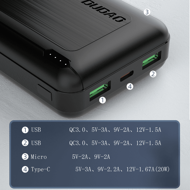 Dudao K12PQ Power Bank 20000 mAh - 20W, 2 x USB, USB-C, Power Delivery –  Office Human