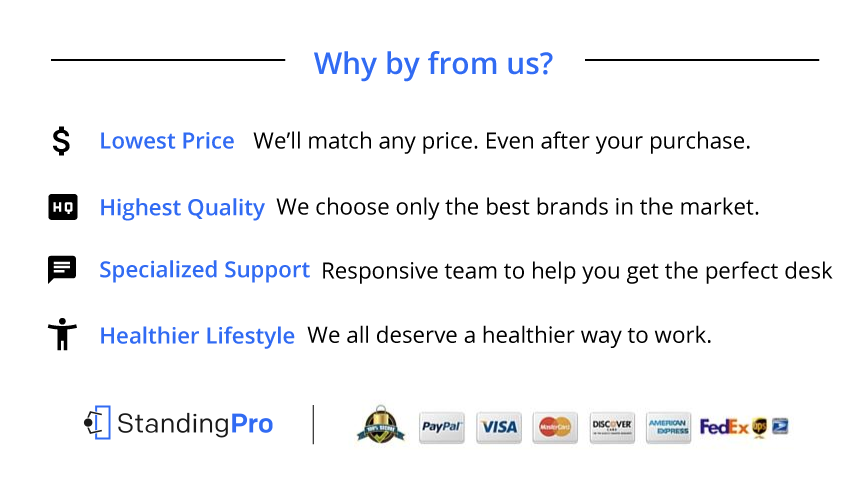 Why Buy From Us