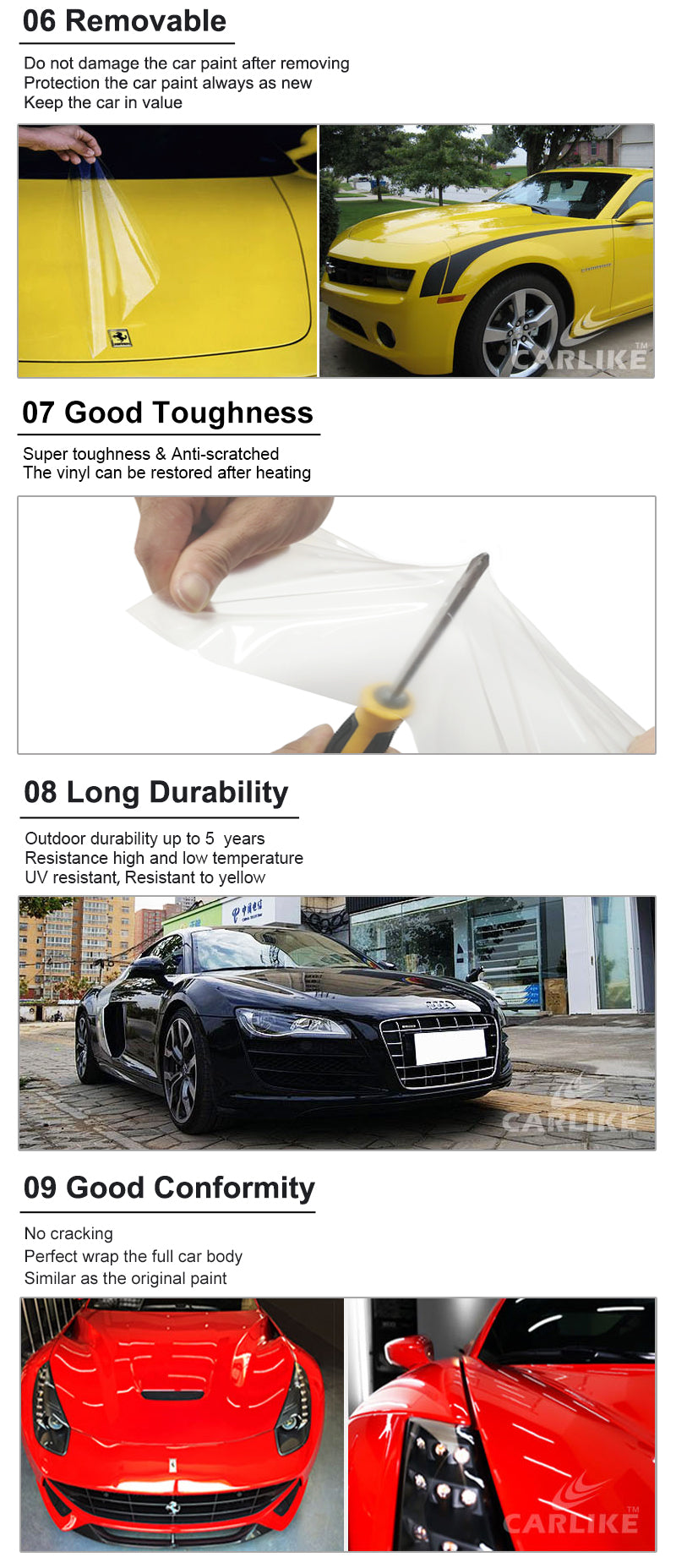 Car Paint Protection Clear Film Anti-Yellowing High Performance TPU Ppf  Sticker - China Ppf, Ppf Paint Protection Film